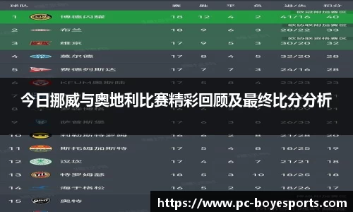 博业体育首页